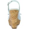 imageAllegra K Womens Lace Platform Wedges Wedge Heel SandalsLight Blue