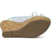 imageAllegra K Womens Lace Platform Wedges Wedge Heel SandalsLight Blue