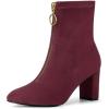 Burgundy