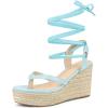imageAllegra K Womens Platform Strappy Slingback Flip Flops Wedge SandalsLight Blue