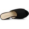 imageAllegra K Womens Open Toe Platform Chunky Heel Slides SandalsBlack
