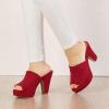 imageAllegra K Womens Open Toe Platform Chunky Heel Slides SandalsRed