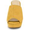 imageAllegra K Womens Open Toe Platform Chunky Heel Slides SandalsYellow