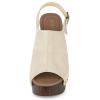 imageAllegra K Womens Open Toe Slingback Platform Chunky Heels SandalsBeige
