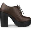 imageAllegra K Womens Platform Lace Up Chunky Heel Ankle BootsCoffee