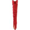 imageAllegra K Womens Platform Round Toe Zipper Slouch Heel Over the Knee Thigh High BootsRed