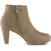 imageAllegra K Womens Side Zip Low Platform Chunky Heel Ankle BootiesNude
