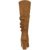 imageAllegra K Womens Slouch Pointed Toe Chunky Heel Knee High BootsBrown
