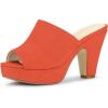imageAllegra K Womens Open Toe Platform Chunky Heel Slides SandalsCoral Orange