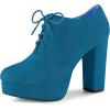 Sea Blue