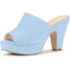 imageAllegra K Womens Platform Chunky Heel Slides Sky Blue Sandals 6 m US
