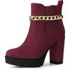 imageAllegra K Womens Platform Gold Chain Chunky High Heel Chelsea Ankle BootsBurgundy