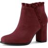 Burgundy
