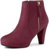 Burgundy