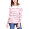 imageAllegra K Womens Striped Top Round Neck Tops Casual Long Sleeve ShirtLight Pink