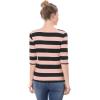 imageAllegra K Womens Striped Top Round Neck Tops Casual Long Sleeve ShirtPink Black