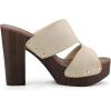imageAllegra K Womens Faux Suede Platform High Block Heel Slides SandalsBeige