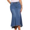 Medium Blue