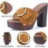 imageAllegra K Womens Buckle Chunky High Heels Slip on Platform SandalsBrown