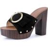 imageAllegra K Womens Buckle Chunky High Heels Slip on Platform SandalsBlack