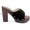 image:imageAllegra K Womens Buckle Slip on Platform Chunky Heels SandalsBlack