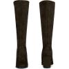 image:imageAllegra K Womens Side Zipper Chunky Heel Knee High BootsDark Coffee
