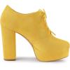 image:imageAllegra K Womens Platform Chunky Heel Lace Up Yellow Booties 6 M US
