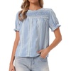image:imageAllegra K Gingham Tops for Womens Peasant Plaid Smocked Ruffle Puff Sleeve BlousesLight Blue