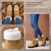 image:imageAllegra K Womens Slipon Ankle Boots Laceup Warm Block Heel Snow BootsYellow