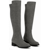 image:imageAllegra K Womens Side Zipper Chunky Heels Knee High BootsGrey