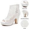 image:imageAllegra K Women Lace Peep Toe Platform Chunky Heel Ankle Boots  Block heel Back zip closure Open silhouette Elegant flower vamp Ideal for parties weddings club nightsWhite