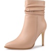 image:imageAllegra K Women Slouched Stiletto Heels Pointed Toe Ankle BootNude