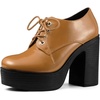 image:imageAllegra K Women Patent Leather Platform Lace Up Chunky Heel Ankle BootsBrown