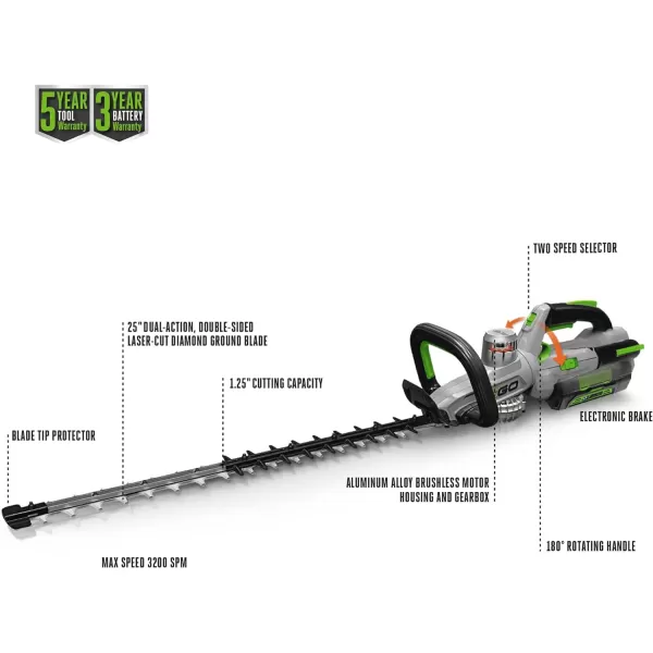 EGO Power+ HT2501 25-Inch 56-Volt Cordless Hedge Trimmer Kit with 2.5Ah Battery and Charger Included