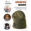 imageFURTALK Baby Beanie Cute Toddler Winter Hat Knit Boys Girls Warm 2 Pack Kids Embroidered Beanies Cap for 08 YearsGreygreen