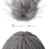 imageFURTALK Womens Winter Knitted Beanie Hat with Faux Fur Pom Warm Knit Skull Cap Beanie for Women05fog Gray