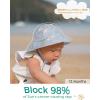 imageFURTALK Baby Girl Sun hat Summer Beach Hats with UPF 50 Sun Protection Wide Brim Toddler Sun Hat Cap