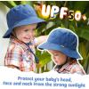 imageFURTALK Baby Sun Hat Toddler Boys Girls Bucket Hat for Kids 05 Years UPF 50 Sun Protective Child Summer Beach HatsNavygreywhite