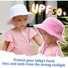 imageFURTALK Baby Sun Hat Toddler Boys Girls Bucket Hat for Kids 05 Years UPF 50 Sun Protective Child Summer Beach HatsPinkwhite