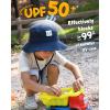 imageFURTALK Baby Sun Hat Smile Face Toddler Boys Girls Bucket Hat 05 Years Kids UPF 50 Sun Protection Summer HatsNavygrey