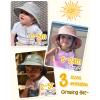 imageFURTALK Baby Sun Hat Smile Face Toddler Boys Girls Bucket Hat 05 Years Kids UPF 50 Sun Protection Summer HatsWhitegraynavy