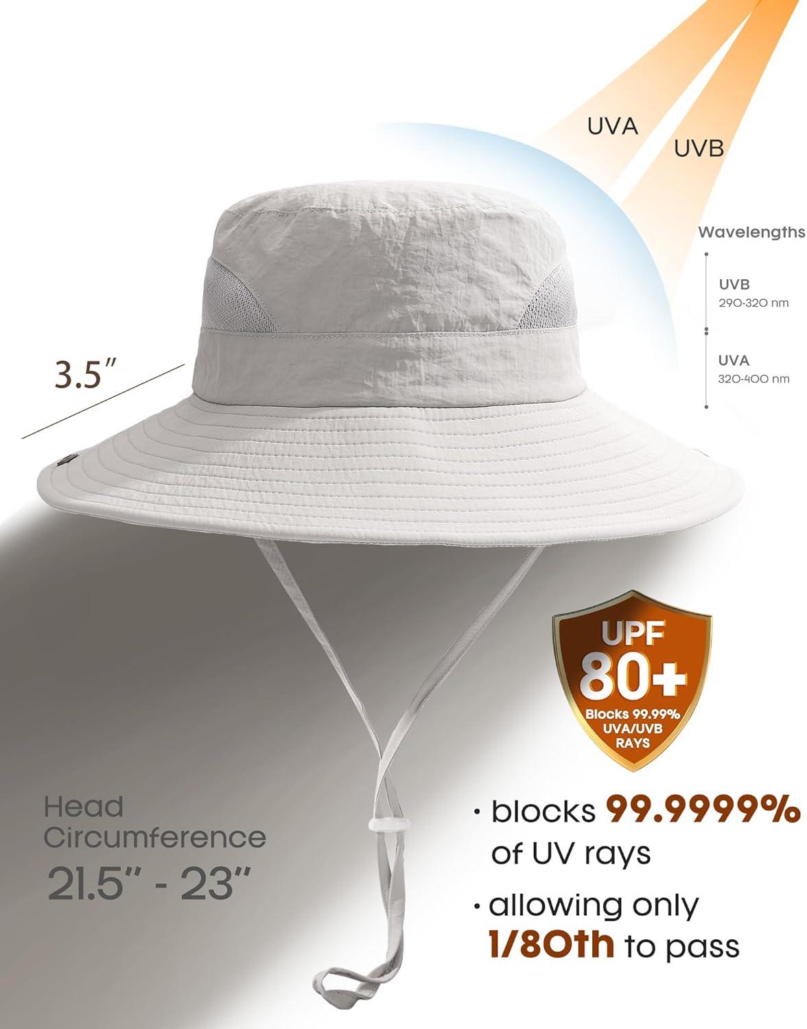 imageFURTALK Womens Sun Hat with Ponytail Hole Beach Hiking Summer Wide Brim UPF 80 Outdoor Protection Foldable Bucket HatLight Grey