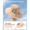 imageFURTALK Sun Hats for Men Fishing Hat UPF 80 Foldable Wide Brim Outdoor Hiking Beach Summer HatsKhaki