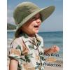 imageFURTALK Toddler Kids Sun Hat UPF 50 Sun Protective Bucket Hat for Baby Summer Beach HatsGreygreen