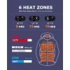 imageVenustas Unisex DualControl Heated Jacket Waterresistant Heated Coat for Women and Men with Battery IncludedNavy