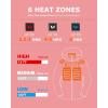 imageVenustas Unisex Heated Jacket with Battery Heated Coat for Women and Men with Detachable HoodRed