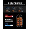 imageVenustas 12V DualControl Heated Hoodie Unisex with Battery Included Electric Heated Sweatshirt Coat for Men Women ZipUpBlack