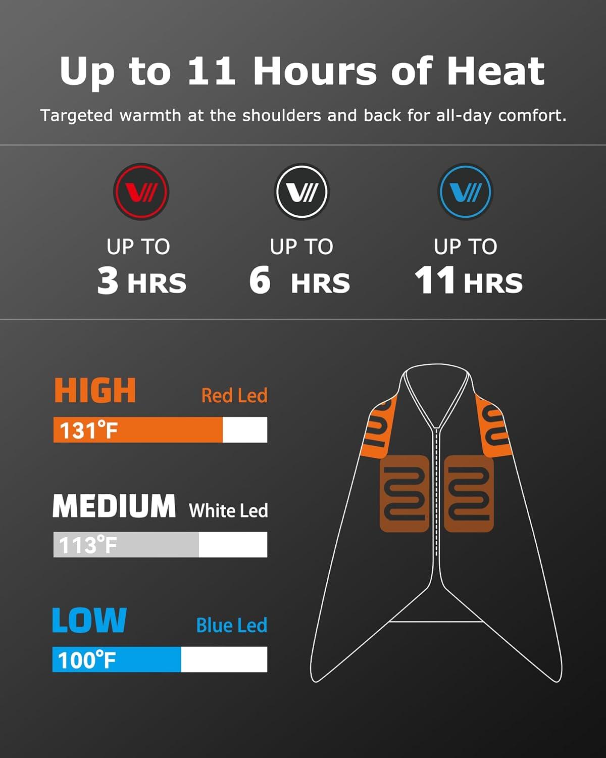 imageVenustas Heated Throw Blanket with Battery Portable Heated Shawl Soft Fleece Zipper Design for Outdoor ampamp Home