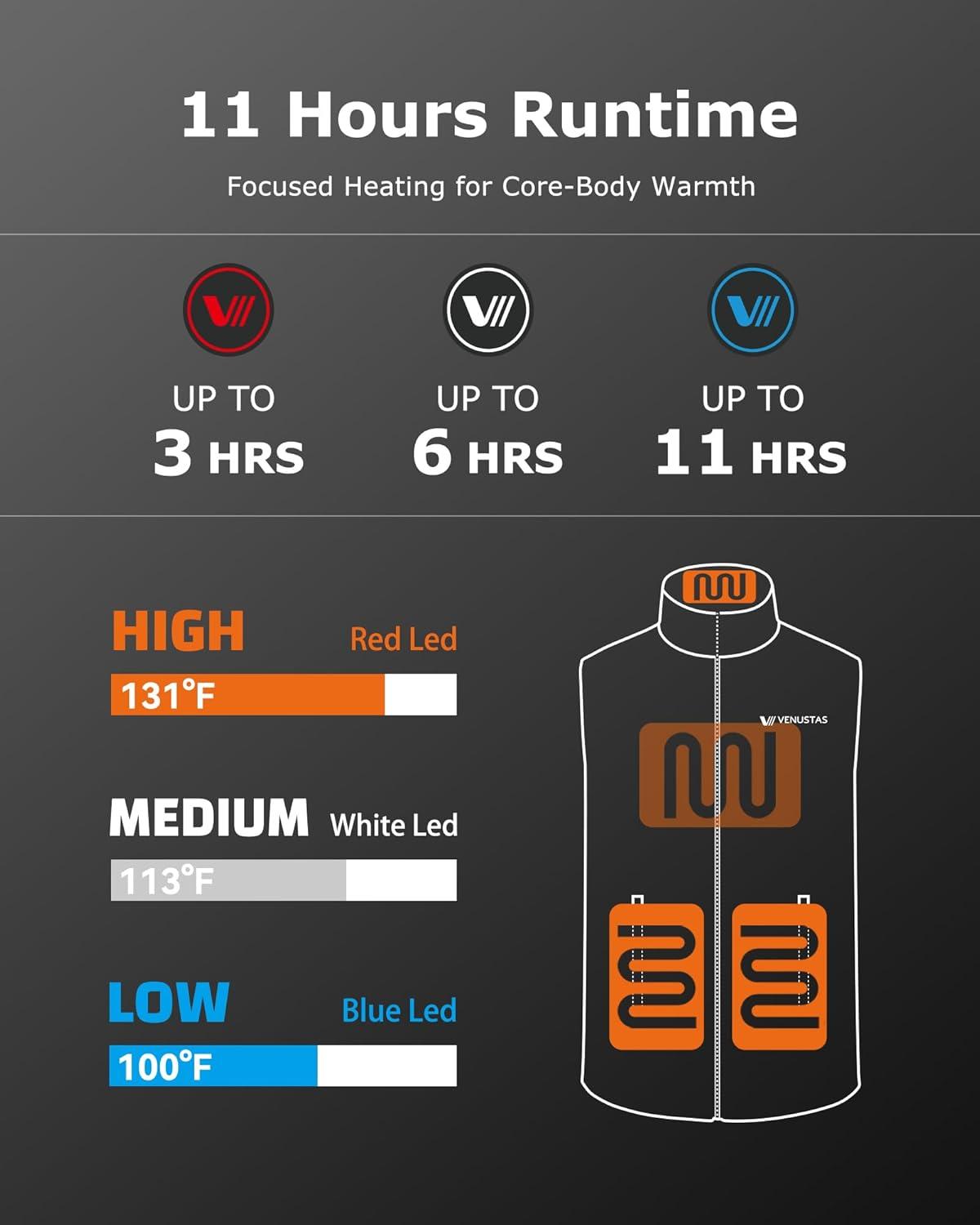 imageVenustas Mens Heated Sweater Vest with Battery 11Hours Warmth Lightweight Soft Knit Heated Vest for OutdoorBlack