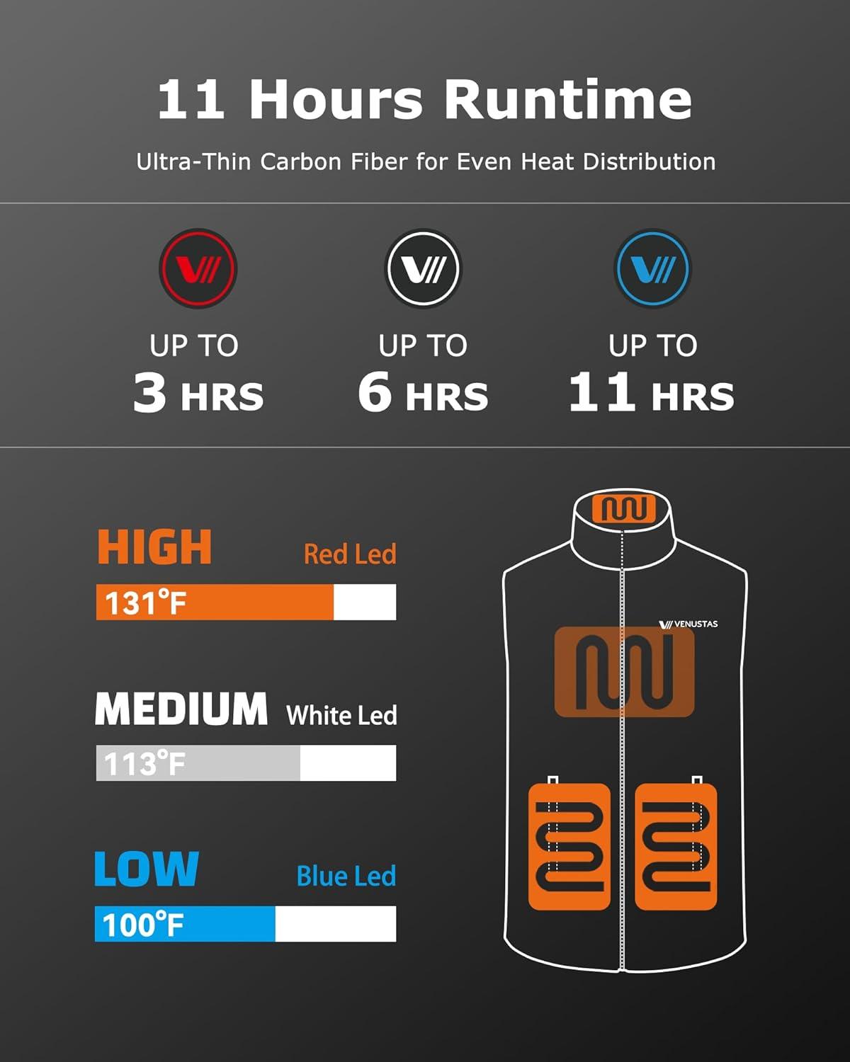 imageVenustas Mens Heated Sweater Vest with Battery 11Hours Warmth Lightweight Soft Knit Heated Vest for OutdoorDark Gray